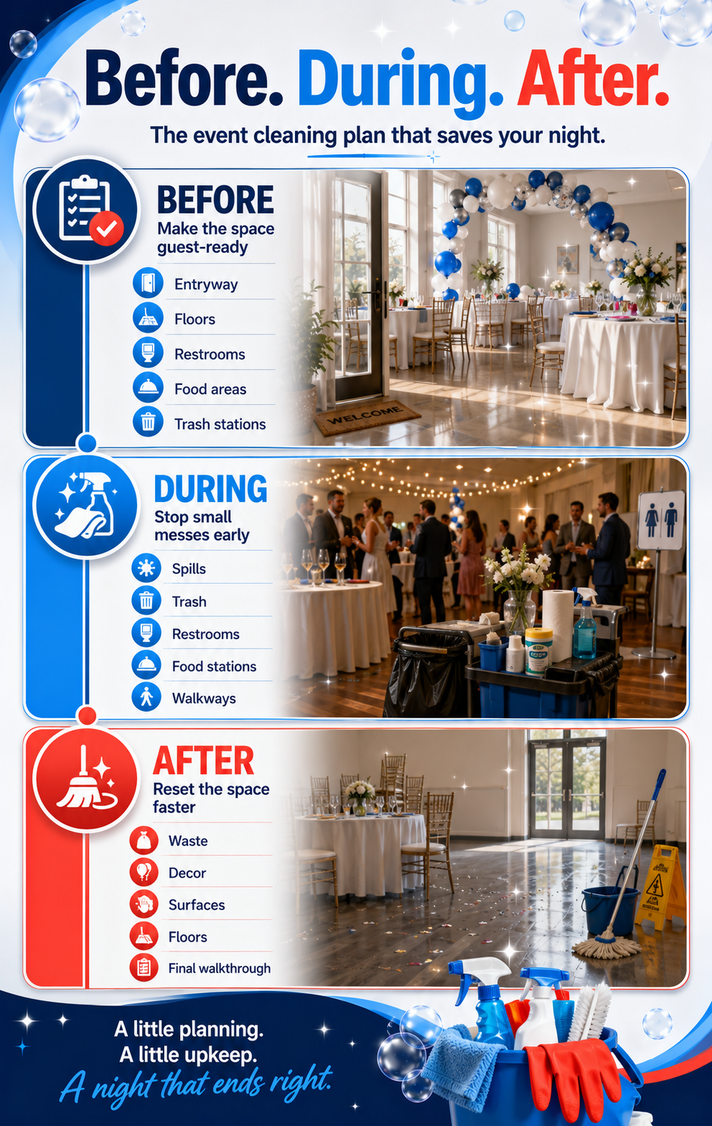 Before during after event cleaning checklist for hosts and planners.