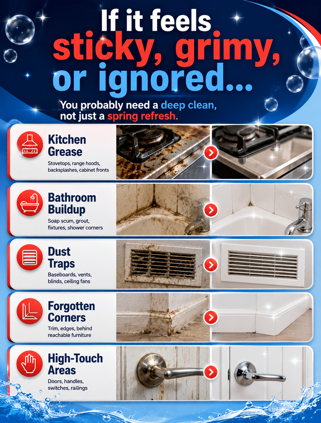 Deep cleaning checklist for grease, soap scum, baseboards, vents, and hidden buildup.