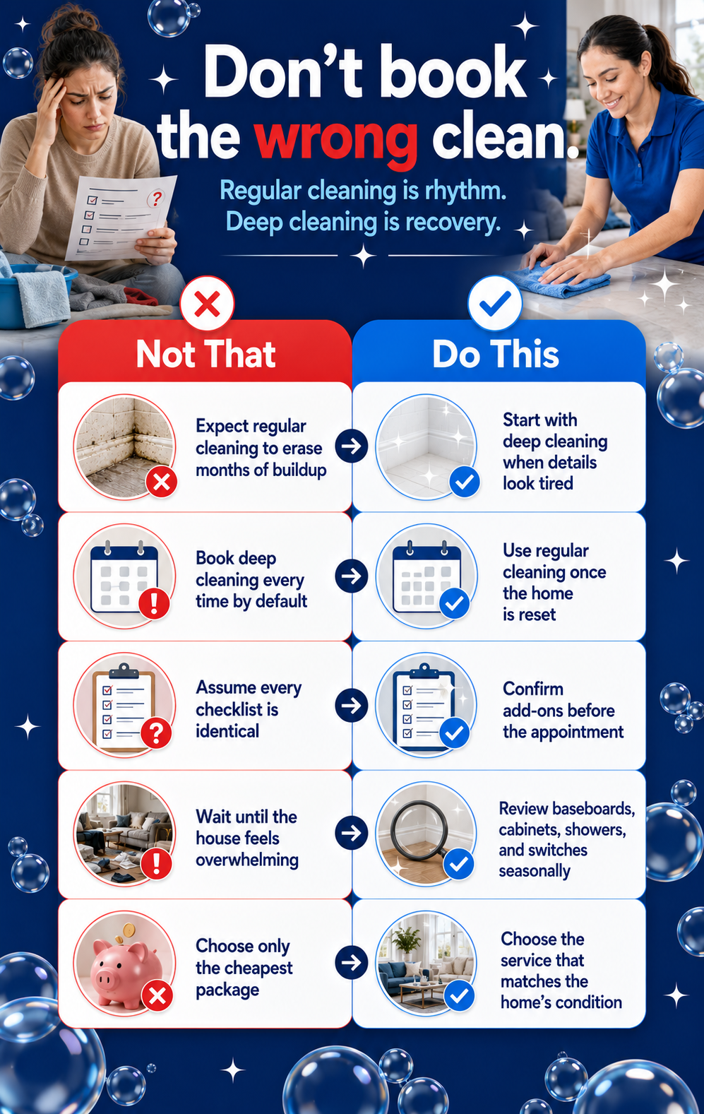 Deep cleaning vs regular cleaning mistakes infographic explaining how to choose the right service.