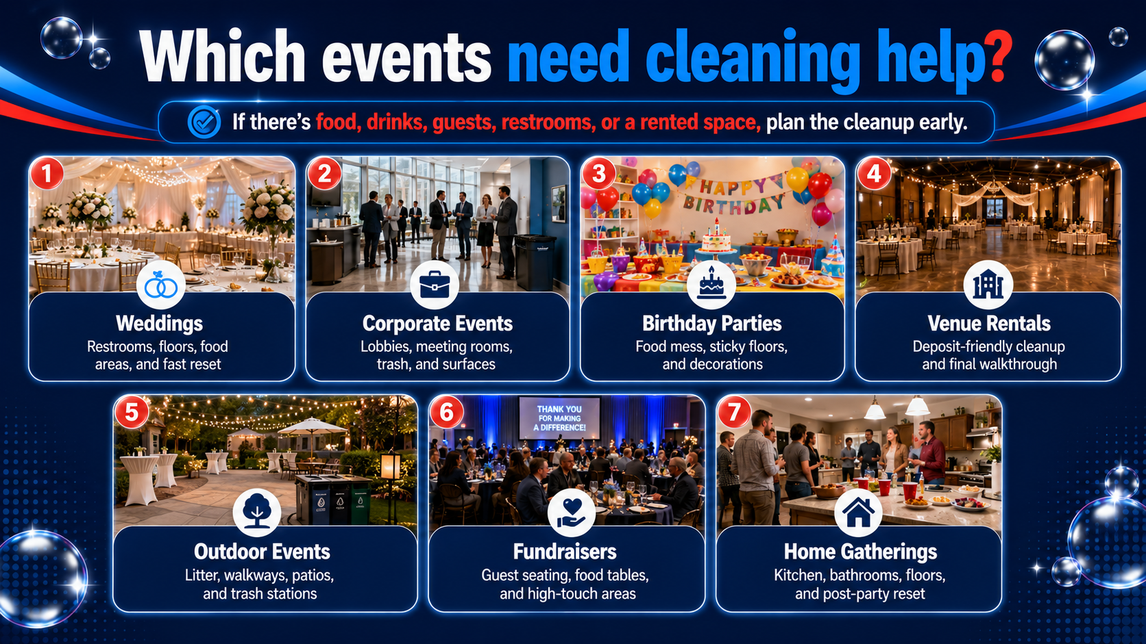 Event cleaning decision guide for weddings, corporate events, birthdays, venue rentals, outdoor events, fundraisers, and home gatherings.