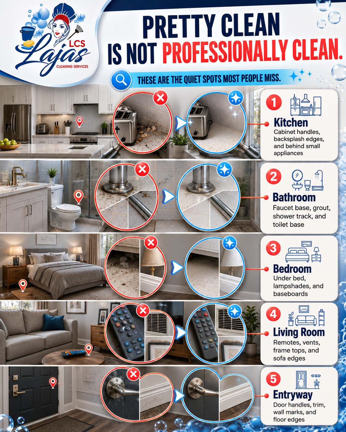 House cleaning missed spots checklist for kitchen, bathroom, bedroom, living room, and entryway.
