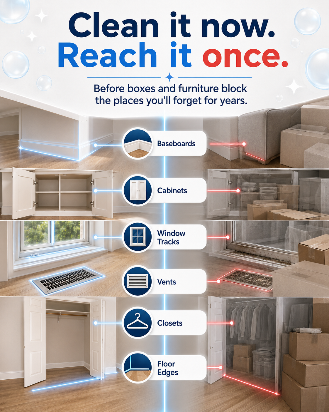 Move-in cleaning infographic showing empty house areas to clean before furniture arrives.