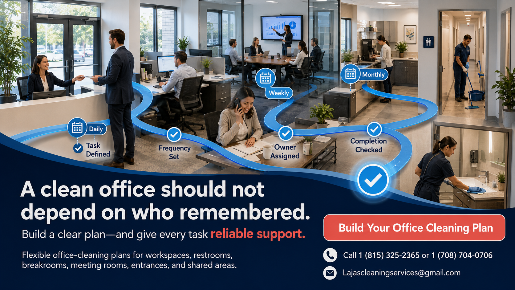 Small business using a daily, weekly, and monthly office cleaning plan while employees focus on clients, meetings, and business operations.