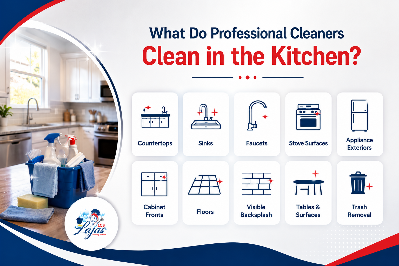 What do professional cleaners clean in the kitchen